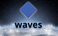 Waves stablecoin