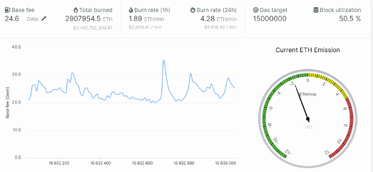 nose ethereum