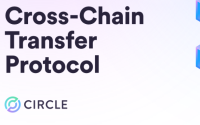 Cross-chain transfer protocol